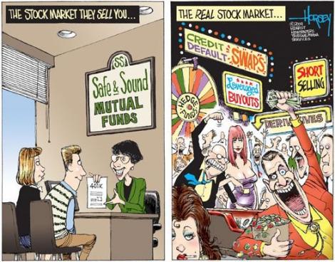 real stock market